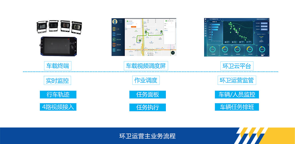 云顶集团官网