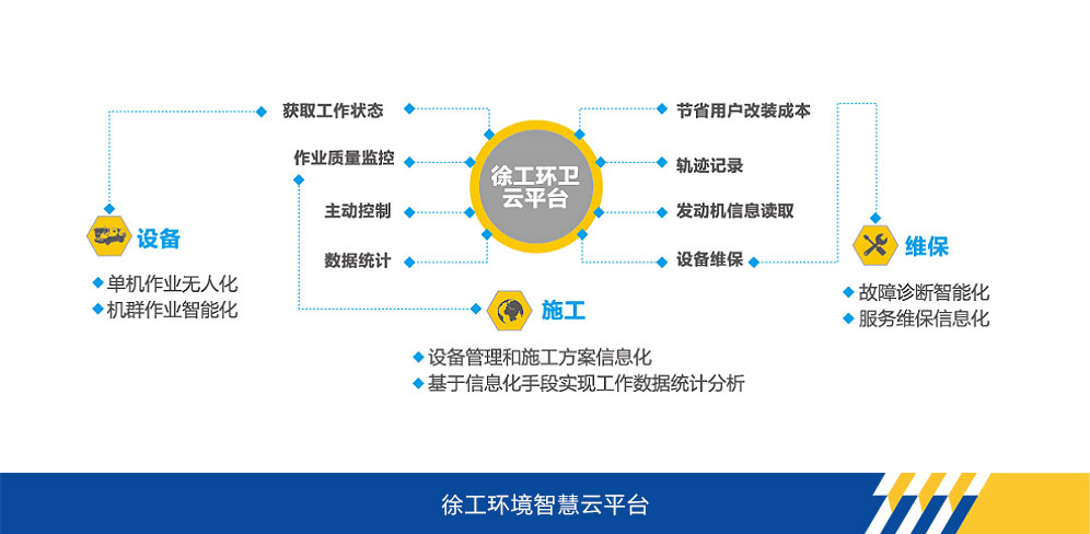 云顶集团官网