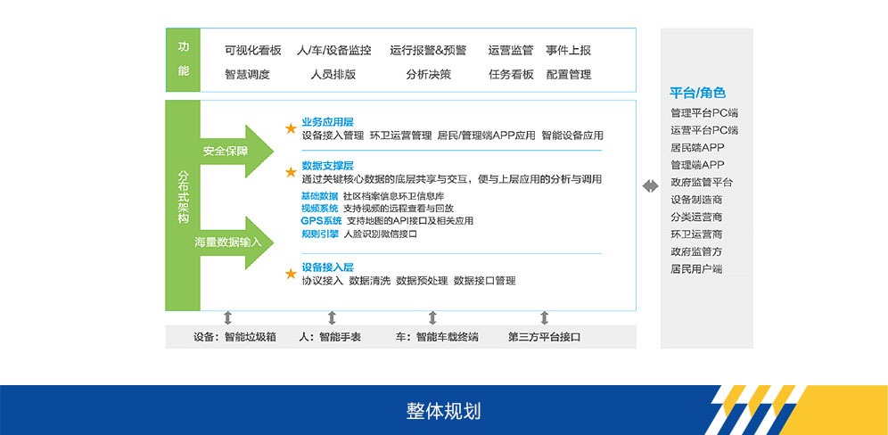 云顶集团官网