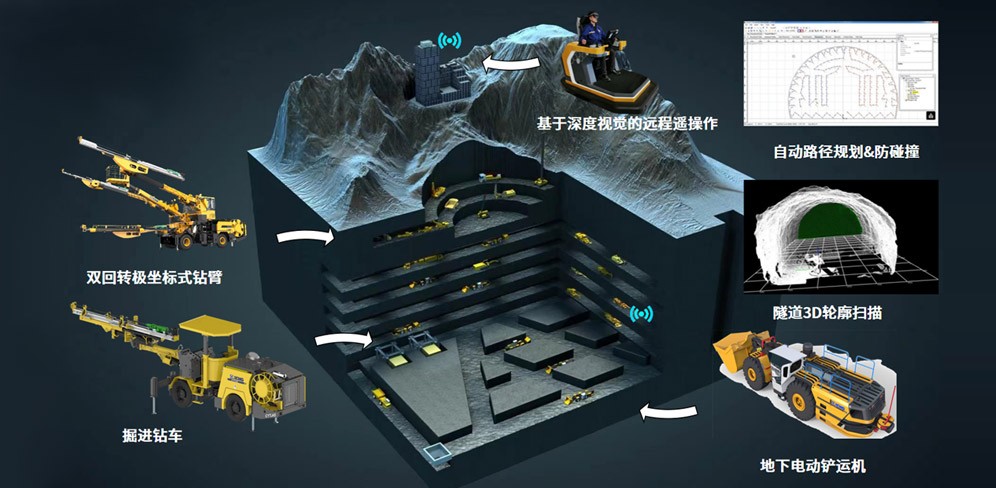 云顶集团官网