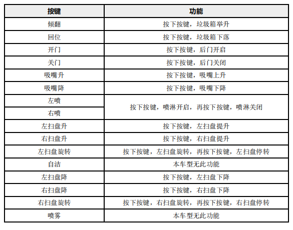 云顶集团(中国区)有限公司 - 官方网站